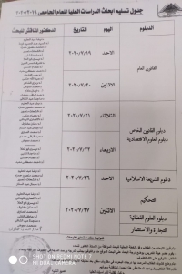 The schedule of post-graduate studies researches of the academic year 2019-2020